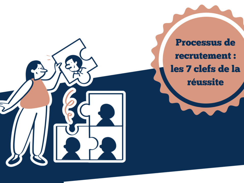 Processus de recrutement : les 7 étapes clés